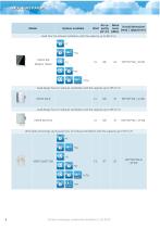 Product catalogue (residential ventilation) - 8