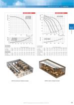 RECTANGULAR INLINE FANS - 12