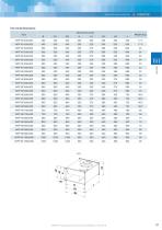 RECTANGULAR INLINE FANS - 4