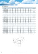 RECTANGULAR INLINE FANS - 5