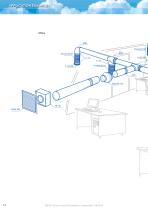 Round and flat PVC ducting - 15