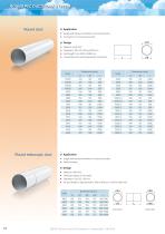 Round and flat PVC ducting - 17