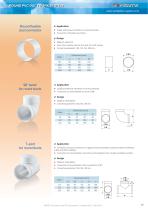 Round and flat PVC ducting - 18