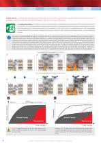 Smoke estraction and ventilation - 8