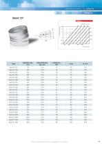 Spirally wound air ducts - 21