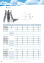 Spirally wound air ducts - 22