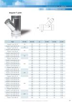 Spirally wound air ducts - 33