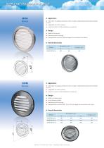 Stainless steel ventilation grilles - 2