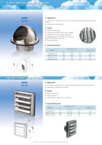 Stainless steel ventilation grilles - 4