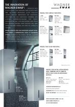 SENSOR SOAP DISPENSERS-2