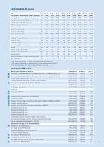 Product catalogue  and pricelist-7