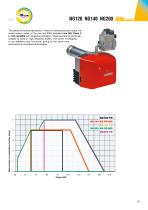 307 IDEA [kW 35 ÷ 200] - 1