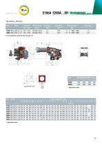 603 TECNOPRESS [kW 320 ÷ 2.050] - 2