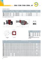 615 TECNOPRESS [kW 230 ÷ 2.050] - 2