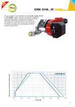 629 NOVANTA [KW 440 ÷ 3.100] - 1