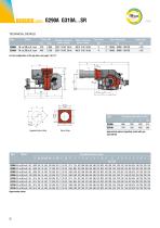 629 NOVANTA [KW 440 ÷ 3.100] - 2