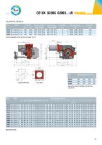 646 NOVANTA Low NOx [kW 350 ÷ 3.000] - 2