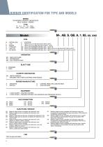 Burners for Industrial Applications - 6