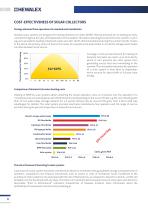 Solar technology - Product catalogue 2013 - 9