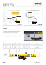Dantherm Group Catalogue-10