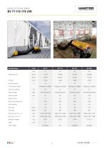 Dantherm Group Catalogue-11