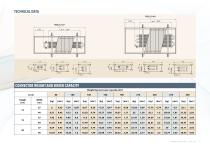 floor convectors - 5