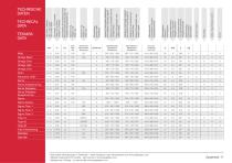 TECHNICAL DATA-2
