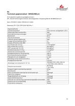Technical Data BELLA & SENZA-16