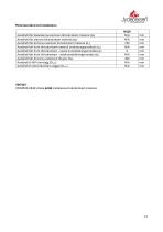 Technical Data JYDEPEJS H530-13