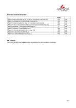 Technical Data JYDEPEJS H530-17