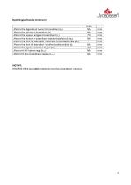 Technical Data JYDEPEJS H530-3