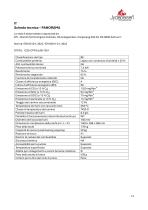 Technical Data PANORAMA-14