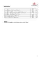 Technical Data SIGMA-5