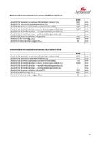 Technical Data ZETA-13