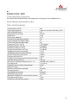 Technical Data ZETA-14