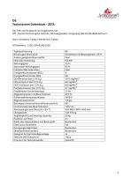 Technical Data ZETA-4