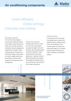 Innovations with air-3