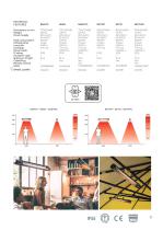 Complete MO-EL Product Catalog-11