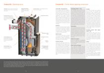 Compact Boilers - 11