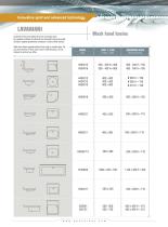 Wash hand basins-2