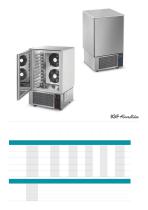 REFRIGERATION: BLAST CHILLERS - 3