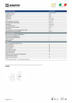 CUBE LINE CH150-2