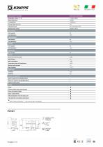 EVOLUTION LINE EVO421-2