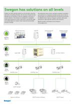 Demand-controlled Ventilation - 3