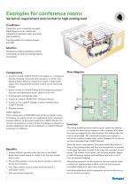 Demand-controlled Ventilation - 8