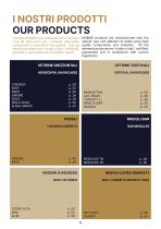 Company profile-18