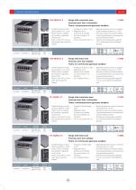 Cooking line REDFOX 900 - 8