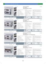 Pizza ovens - 6