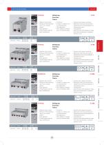 Snack cooking line REDFOX 600 - 9