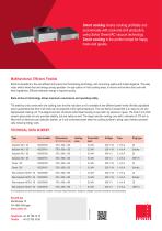 Salvis Compactline - 2